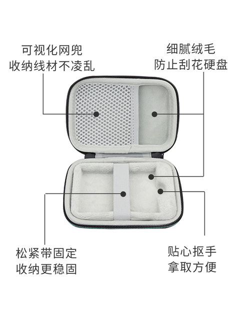 Suitable for Samsung T7Shield Mobile Solid-State Drive Storage Bag, Shock-Proof and Drop-Proof Protective Case, Ssd Pressure-Resistant Box