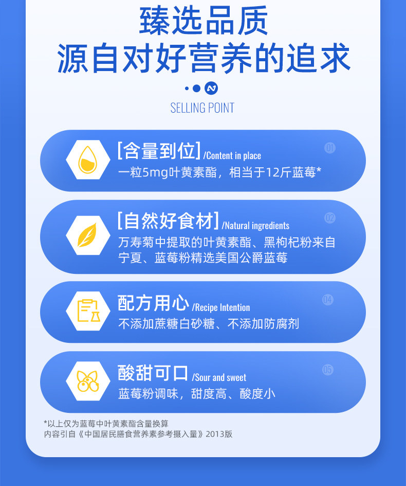 蓝莓叶黄素酯片,9块9包邮,推荐