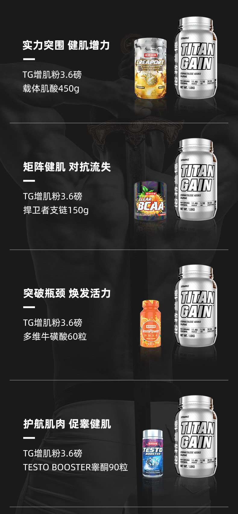 诺特兰德 TG 乳清蛋白粉 3.6磅*2罐 增肌塑形 图3