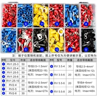 RV12 Униформа