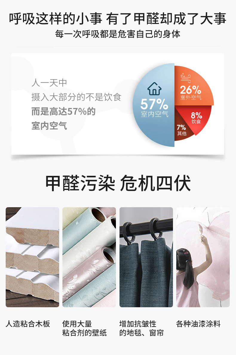 霍尼韦尔 家用甲醛清除魔盒 220g 长效除醛90天 图4