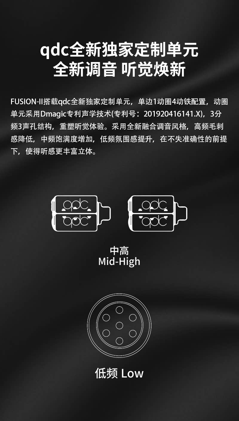 FUSION-II插图4