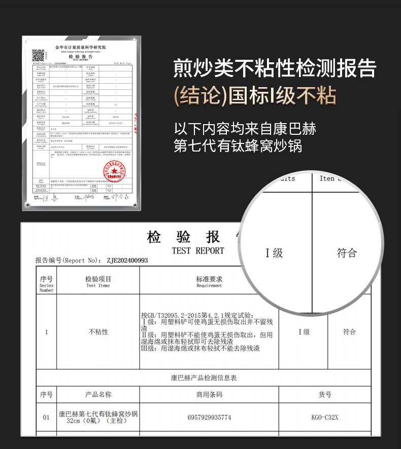 安享好物 安享A级炒锅-康巴赫七代 真钛 蜂窝不粘锅 国标 