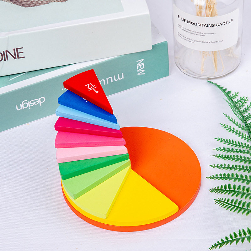 Montessori early education children's mathematics geometric shape equivalent combination score plate 1-3 years old baby puzzle puzzle toy