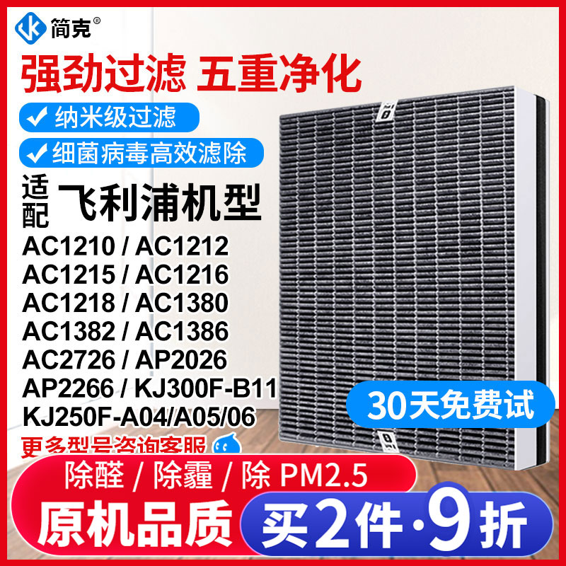 Adapted Philips air purifier filter screen FY1417 AC1210 1212 1216 AC2726 filter core