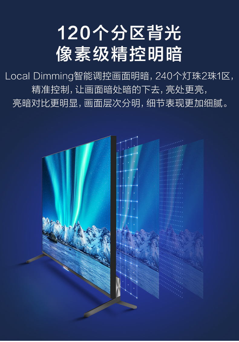 屠夫级性价比 TCL雷鸟 R625C 65英寸4K电视 图6