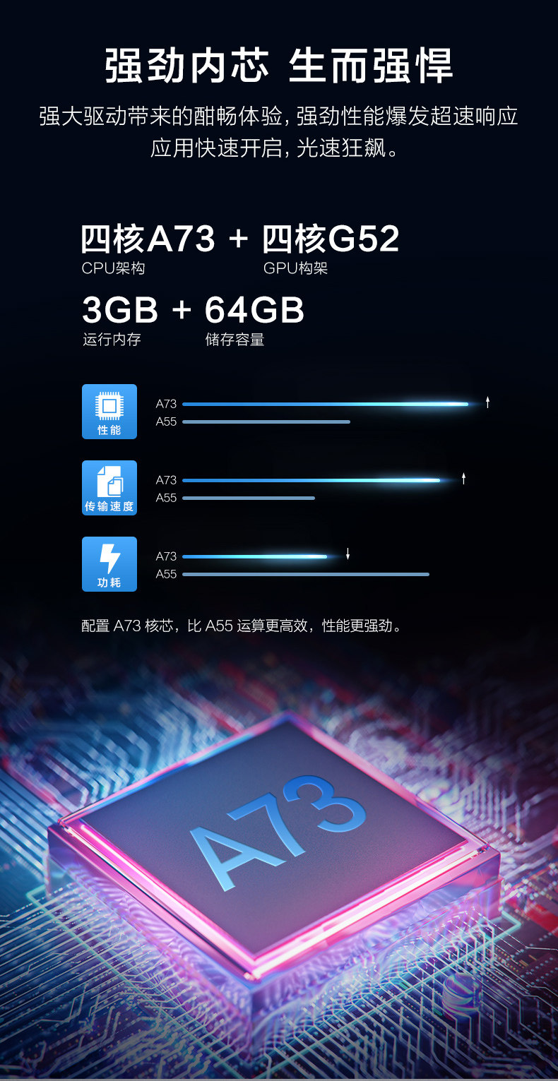 屠夫级性价比 TCL雷鸟 R625C 55英寸4K电视 图14