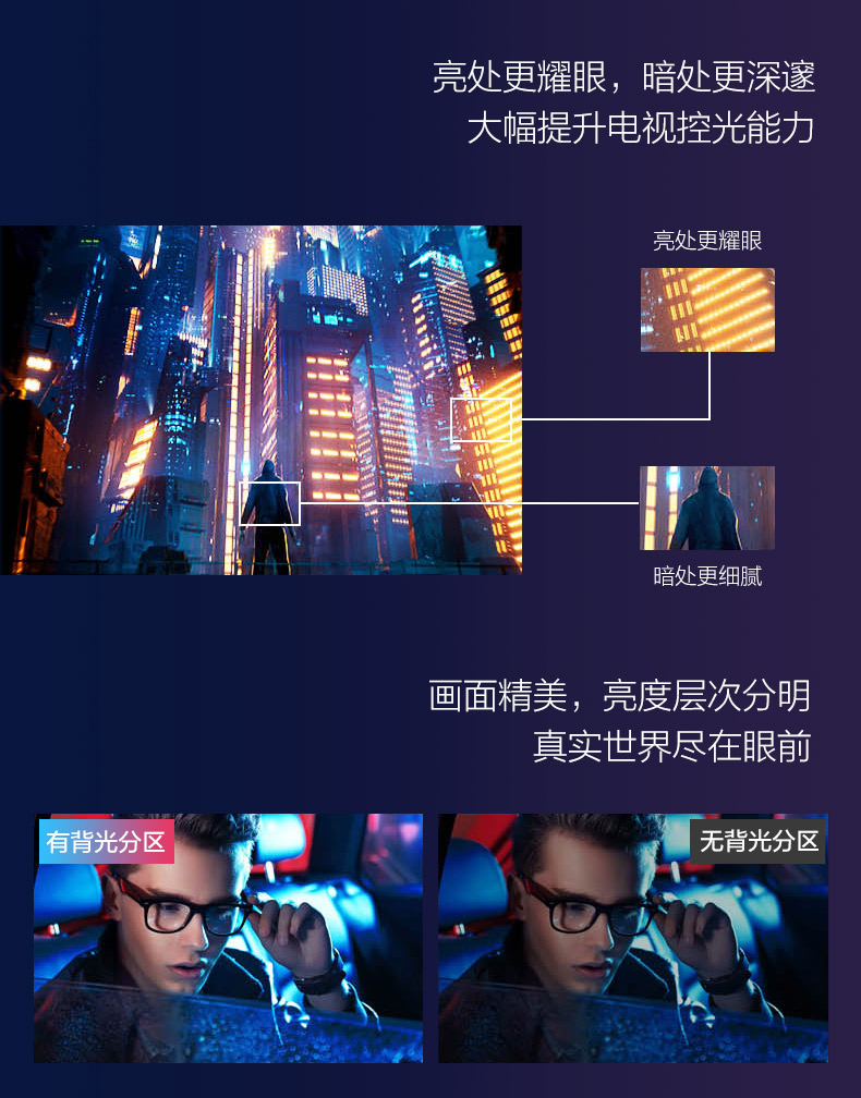 真香好电视 雷鸟 S535C 55寸全面屏电视 真4K软屏 棋盘式背光 图7