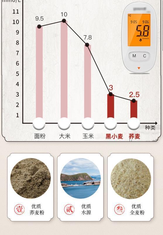 荞麦面条正宗低升糖0脂代餐挂面