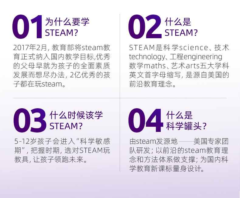 【中国直邮】Science can科学罐头 达尔文便携式显微镜 儿童户外探索观察(标本片*12)