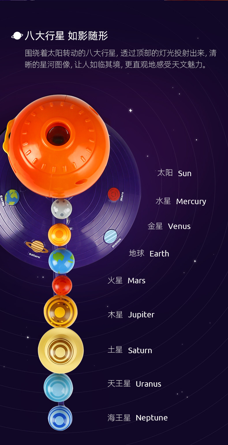 【中國直郵】Science can科學罐頭 太陽系行星語音投影機兒童宇宙模擬玩具