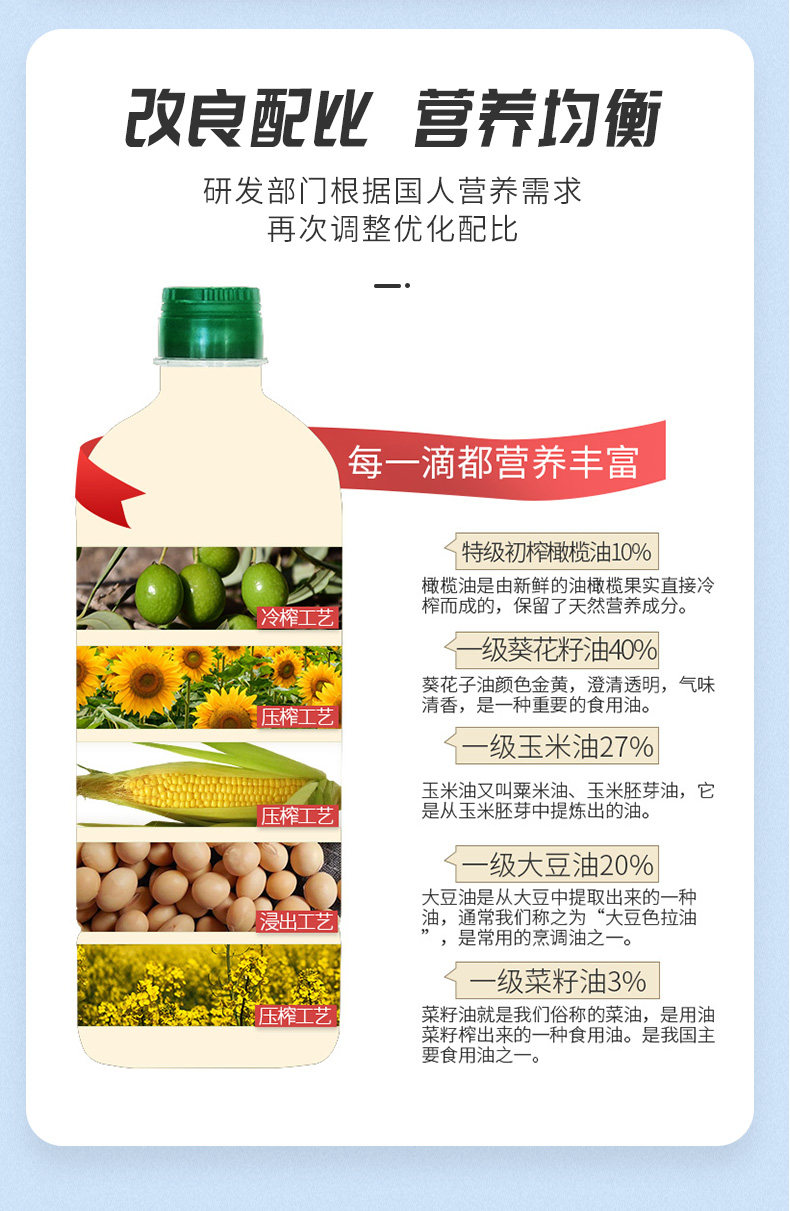 贝蒂薇兰 10%橄榄油 食用调和油 618ml 图3