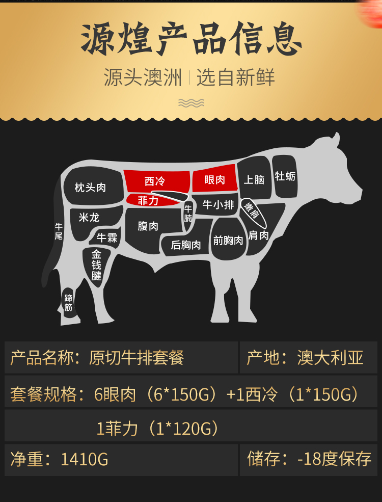 澳洲进口 源煌 肉眼/菲力/西冷 原切牛排套餐 10片共1410g 图2
