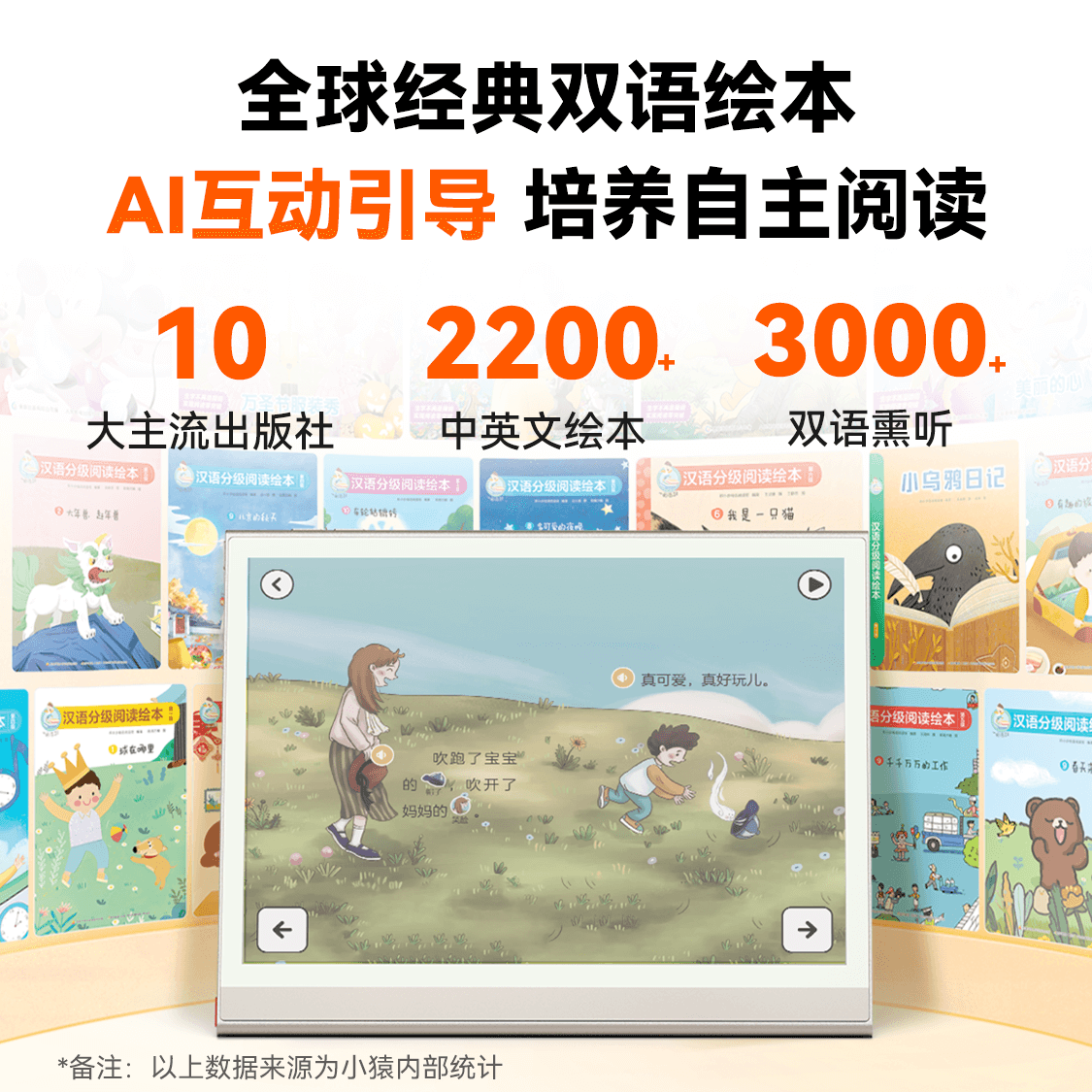 [Price Guaranteed Double 12 Sale: Instant National Subsidy of 500]Little Ape Learning Machine E1, Ape Tutor Color E-Ink Screen, Little Ape Ai Early Education Machine, Eye Protection Thinking Enlightenment Machine, Children's Learning Machine, Intelligent Learning and Practice Device, Genuine Product