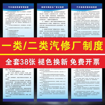 Category II Steam Repair Management System Cards Car Maintenance 4S Store Posts Duty Management System Fire Safety Production Workshop Machinery Identification Sheet Metal Spray Paint Operation Protocols Mark Cards