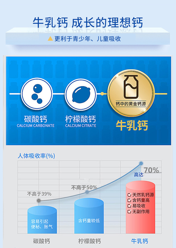 益生菌,牛乳钙,9块9包邮,推荐