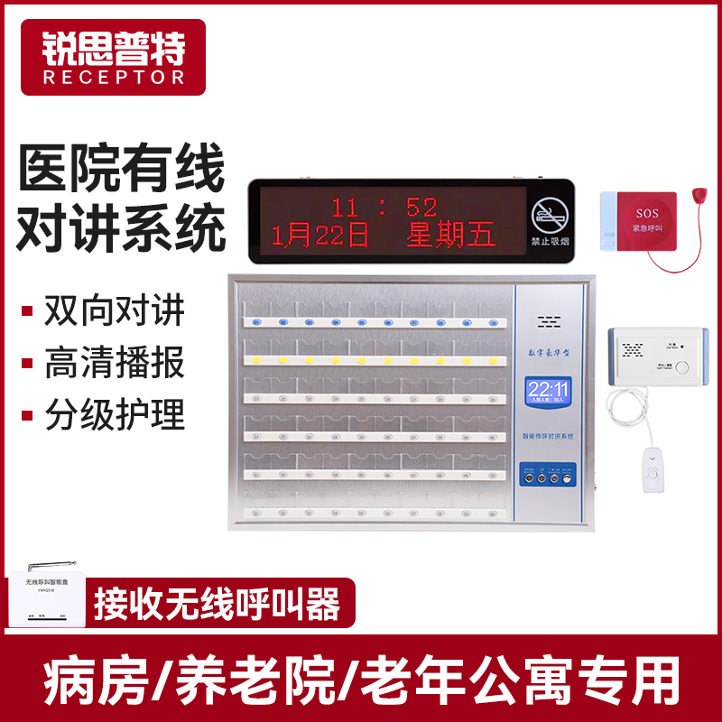 Hospital Cable Called Instrumental Nursing Homes Medical Care Center Aged Apartments Mooners Medical Talkative Systems Wards Patients Beds of the Bedfellows Two-way Voice Call Bedside Emergency Help Buttons