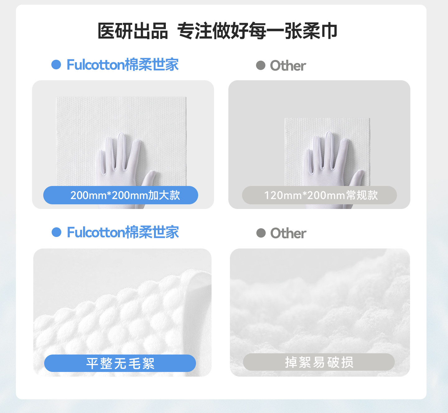 安享好物 安享A级洗脸巾-棉柔世家全棉洗脸巾 国标