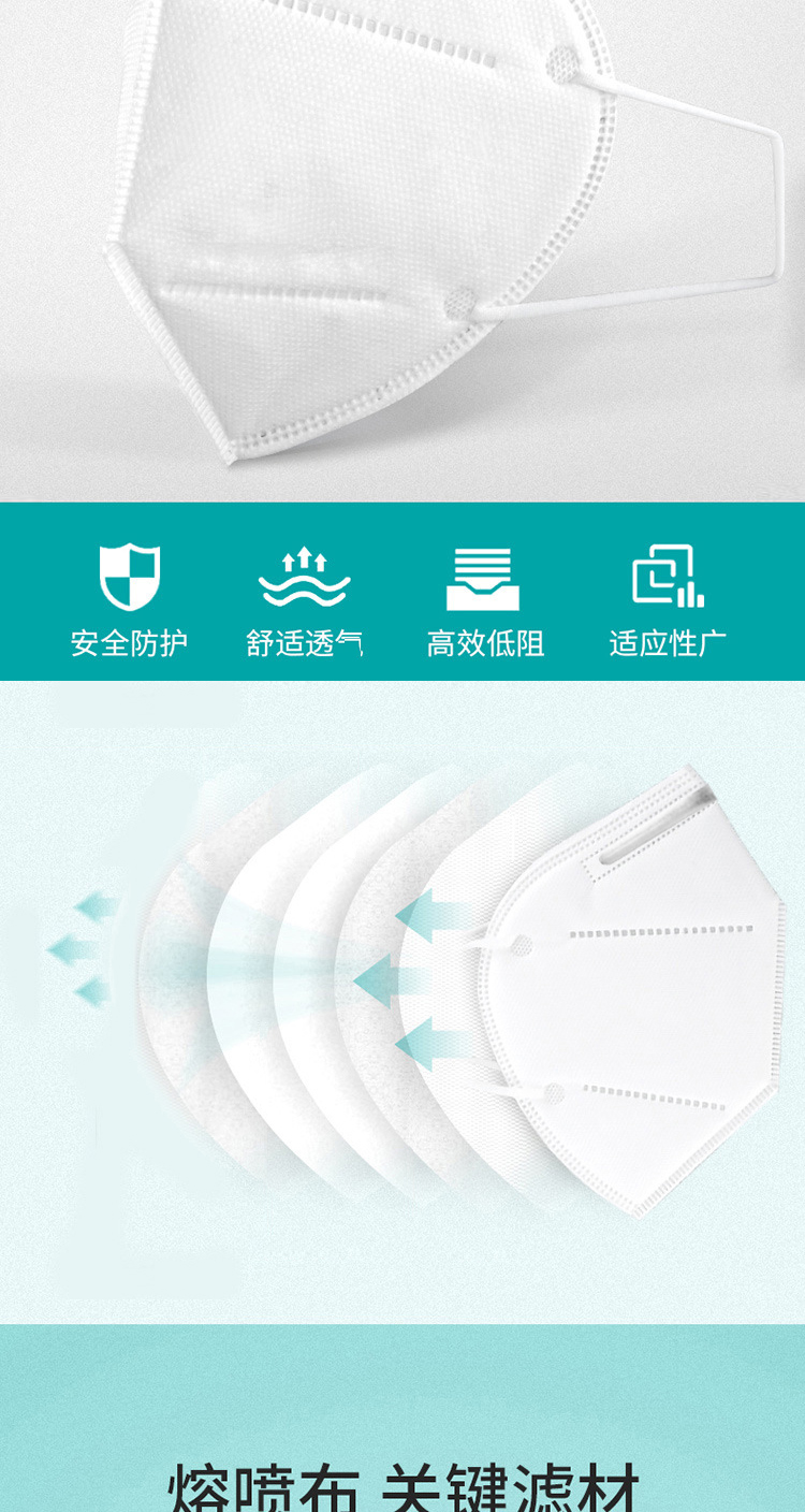 安战 KN95级别防护口罩 50只 图1