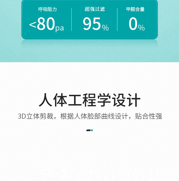 安战 KN95级别防护口罩 50只 图3