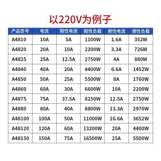 MGR-1JGXSSR Megel 단상 무접점 릴레이 A4825A4840 AC 제어 AC AC-AC