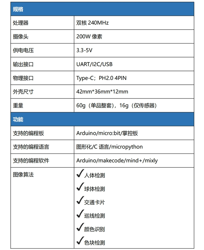 Nhận dạng hình ảnh camera của mô-đun tầm nhìn ESP32 tương thích với arduino mind+lập trình đồ họa hỗn hợp