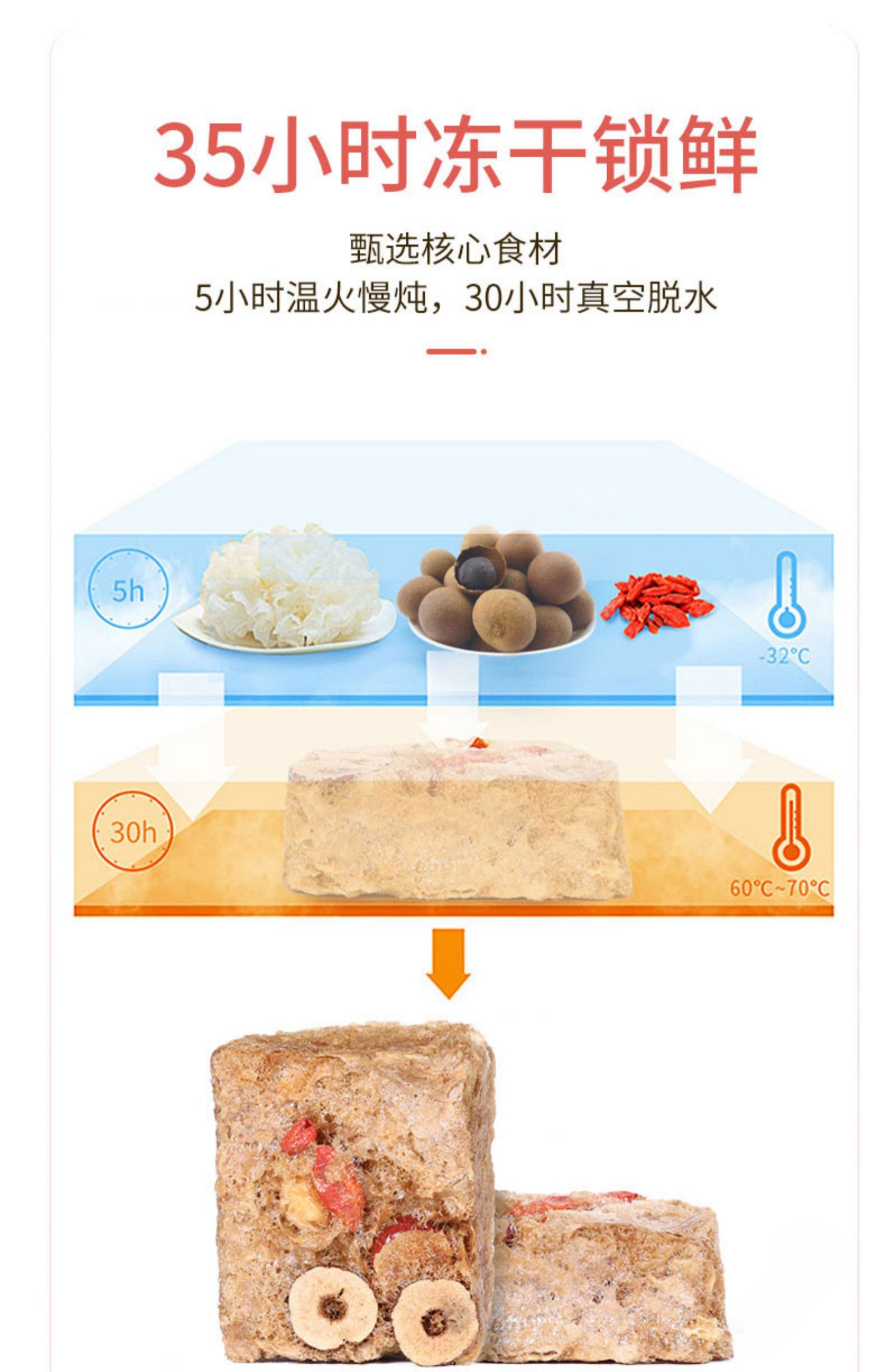 【拍两件】早餐力4盒红糖桂圆营养代餐360g