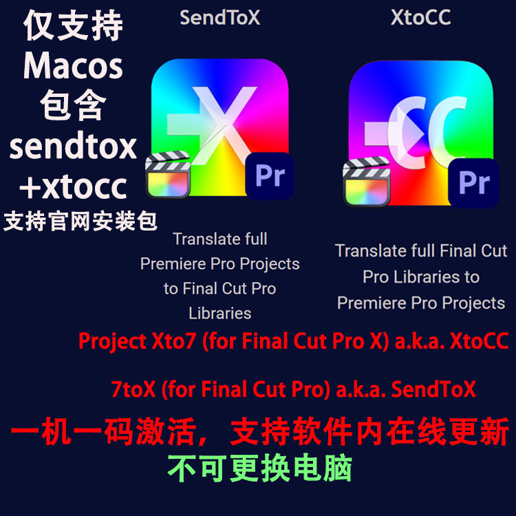 Sendtox and Xtocc Support Online Updates for Final Cut Pro X Project Conversion to Xml Sendtox and Xtocc Support Online Updates for Final Cut Pro X Project Conversion to Xml