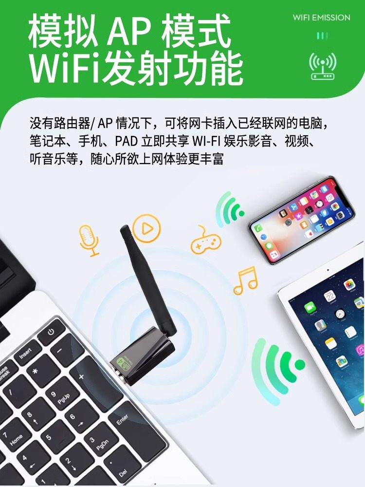 Longqi Driver-Free Wifi6 Wireless Network Card USB High Gain Desktop Laptop Portable Wifi Transmitter Receiver Plug and Play 300m Mini Network Signal Connection Hotspot