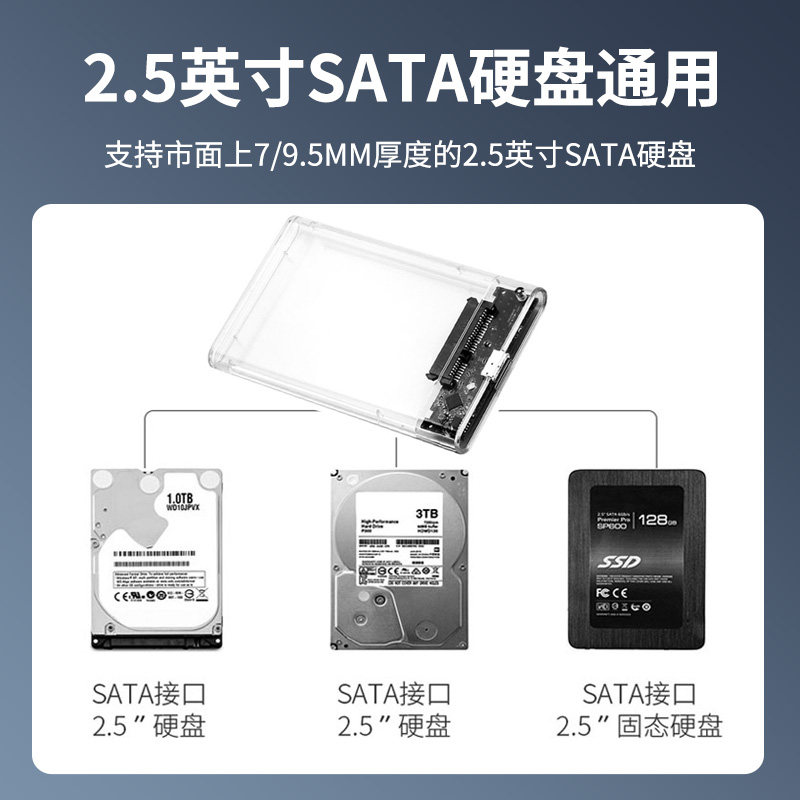 Mobile Hard Drive Enclosure 2.5inch Mechanical Solid-State Usb3.0 Laptop Hard Drive Typec External Ssd Universal Sata
