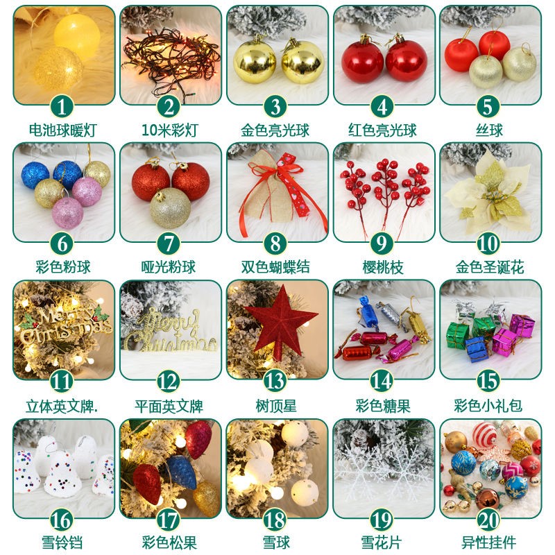 Christmas Tree Pendant Gift Package Package Christmas Decorations Accessories Bag Luxurious Accessories Bag