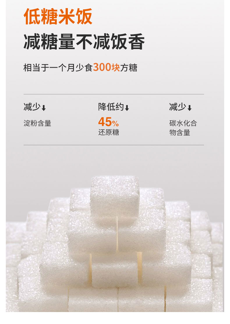 九阳 全自动铜釜内胆电饭煲 4L 可做脱糖米饭 图7