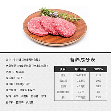 纯牛肉西餐早餐肉饼10片装[20元优惠券]-寻折猪