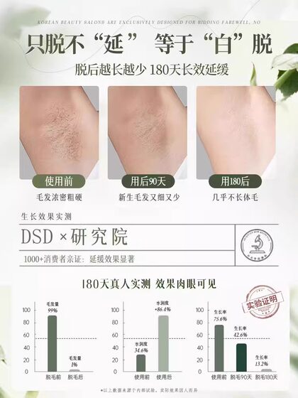 胖东来热销！脱毛膏私密女腋下脱毛不永久温和去腿毛唇部私处全身