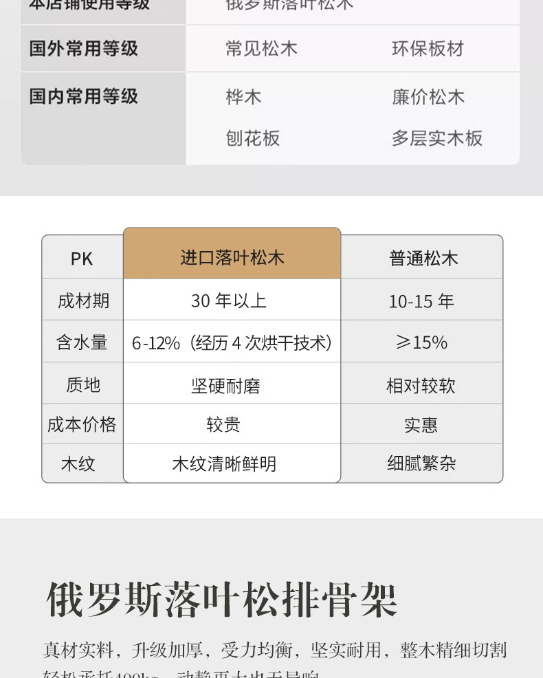кожаная кровать 真皮床主卧现代简约1.8米双人婚床三抽屉气压储物箱体软包2米大床