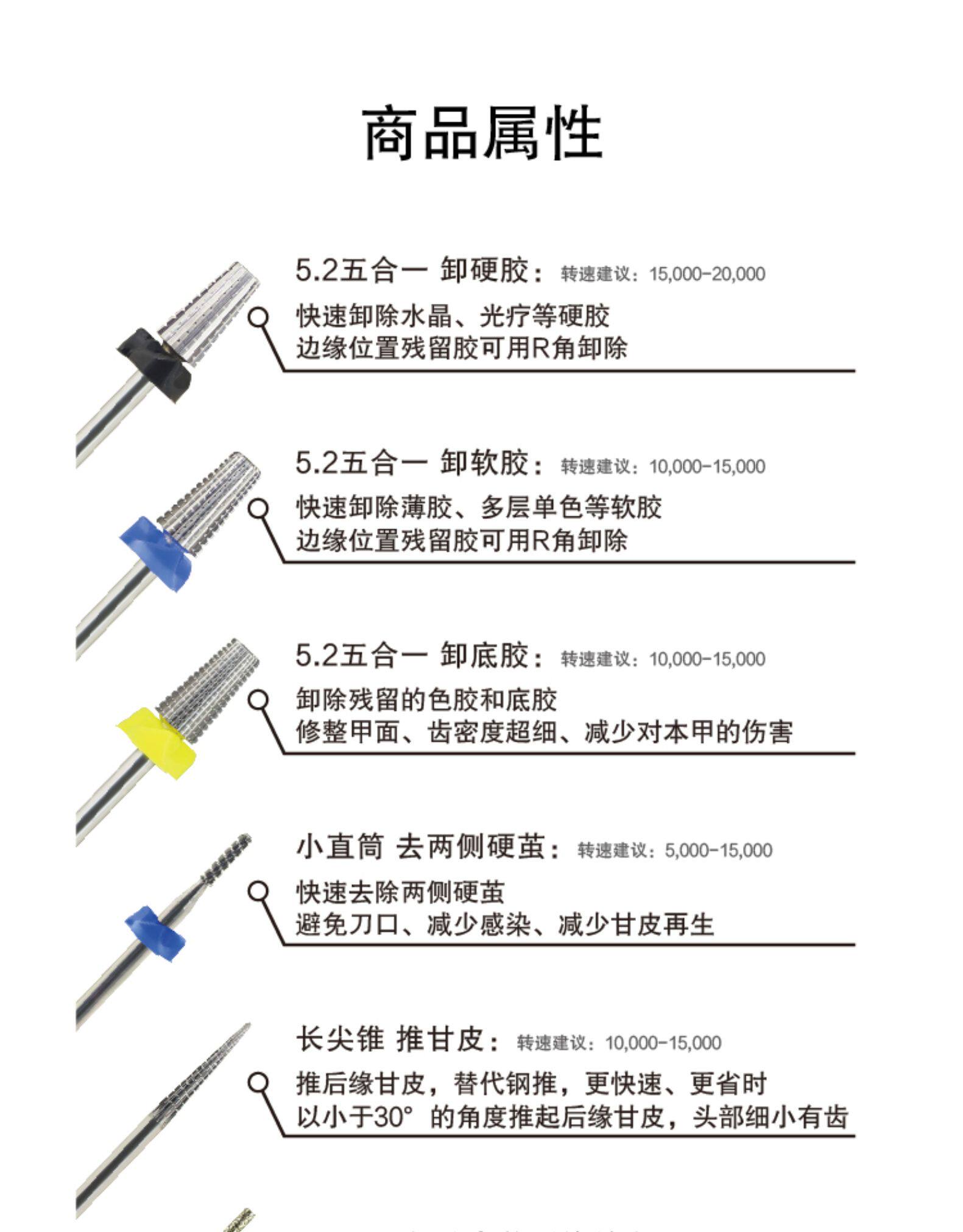 Wilson惠而順美足磨頭全功能套裝足部卸甲五合一前置處理
