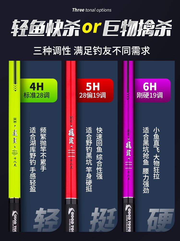 Fly Shark Rod Hand Rod Super Light 28 Ultra Hard 19 Tune 6h Big Things Rod Fishing Rod Fishing Rod Fishing Rod Suit