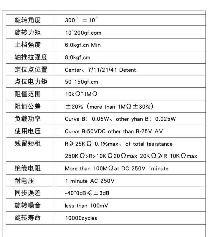 mạch kích tạo trễ ngắt relay 5v 12v wt338 Bộ khuếch đại chiết áp kép đơn WH148 có thể điều chỉnh B1K 2K 5K 10K20K B50K B100K b500K chiết áp b10k chiet ap 50k