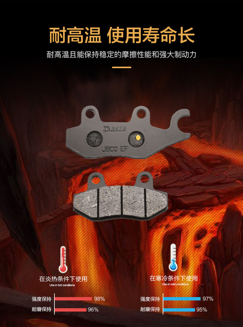 Longxin Wuji 300GY LX300GY-A off-road motorcycle front and rear brake pads disc brake pads brake pad accessories