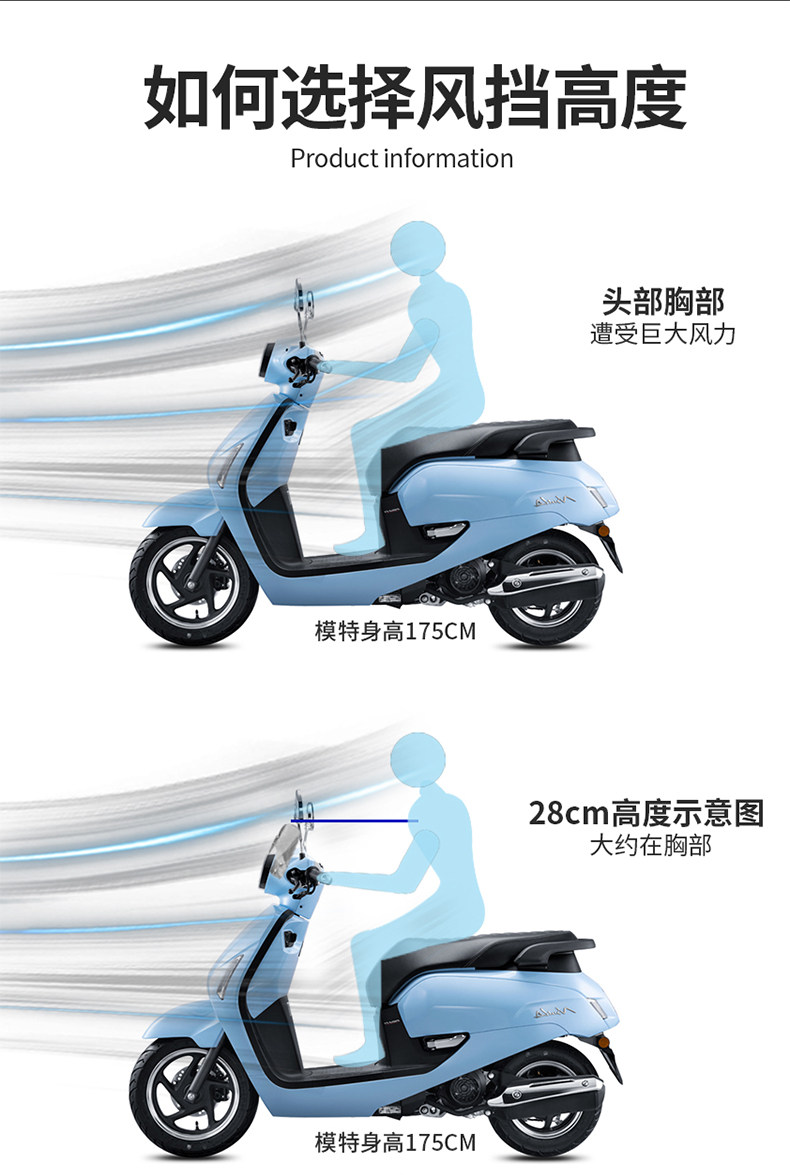 New Continent Retro Scooter NS125LA Thickened Front Windshield Modification Accessories Windshield Windshield