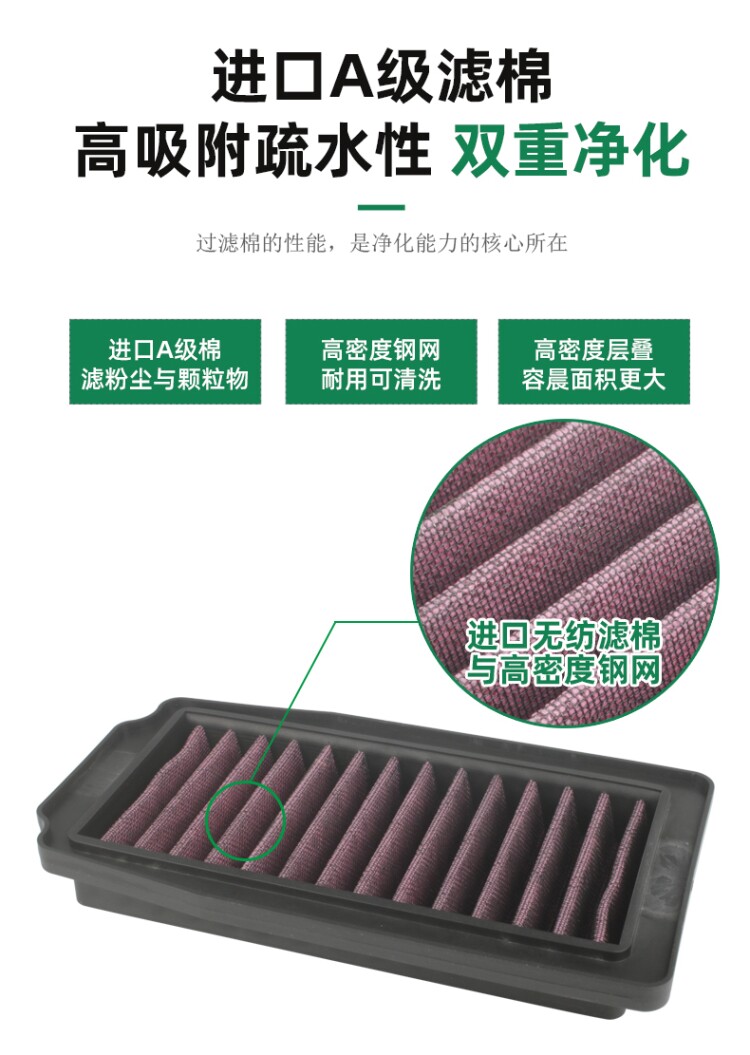 Applicable to GSX250R-A Lichi GW250 GW250S/F DL250 air grid filter air filter