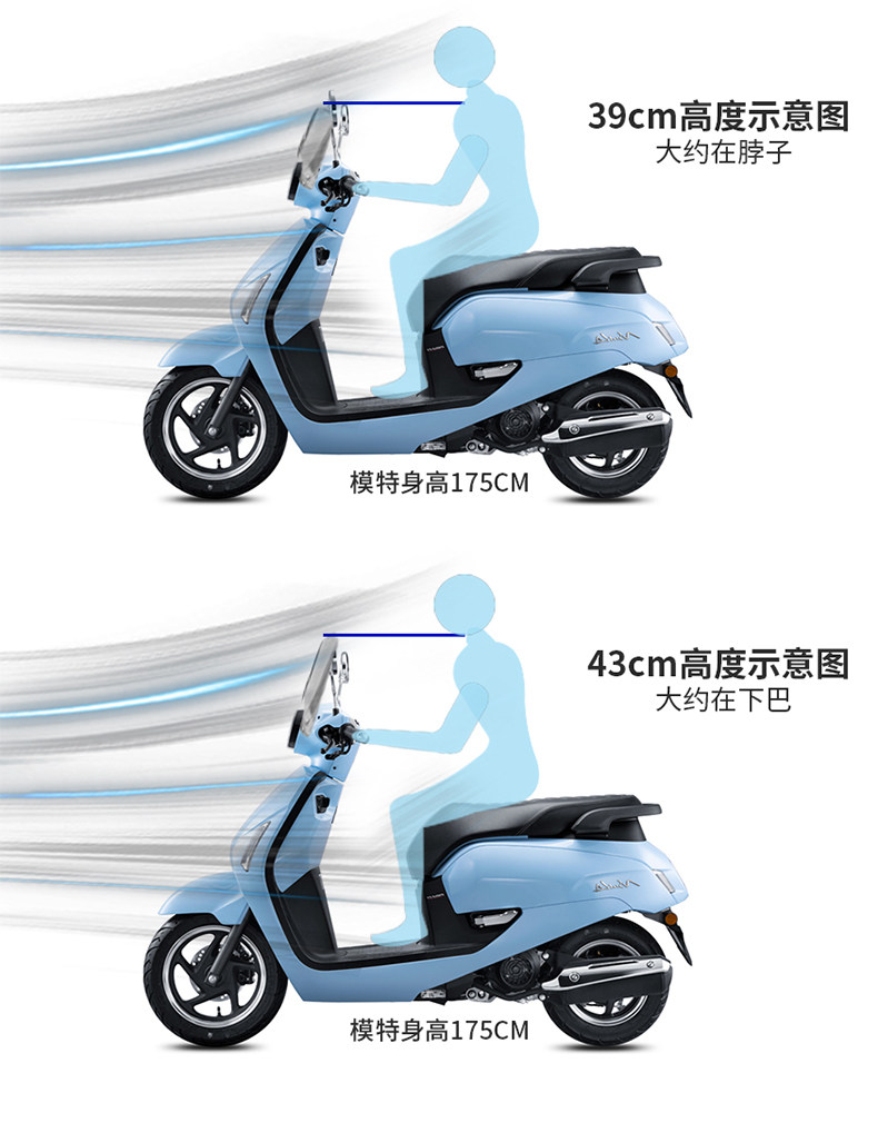 New Continent Retro Scooter NS125LA Thickened Front Windshield Modification Accessories Windshield Windshield