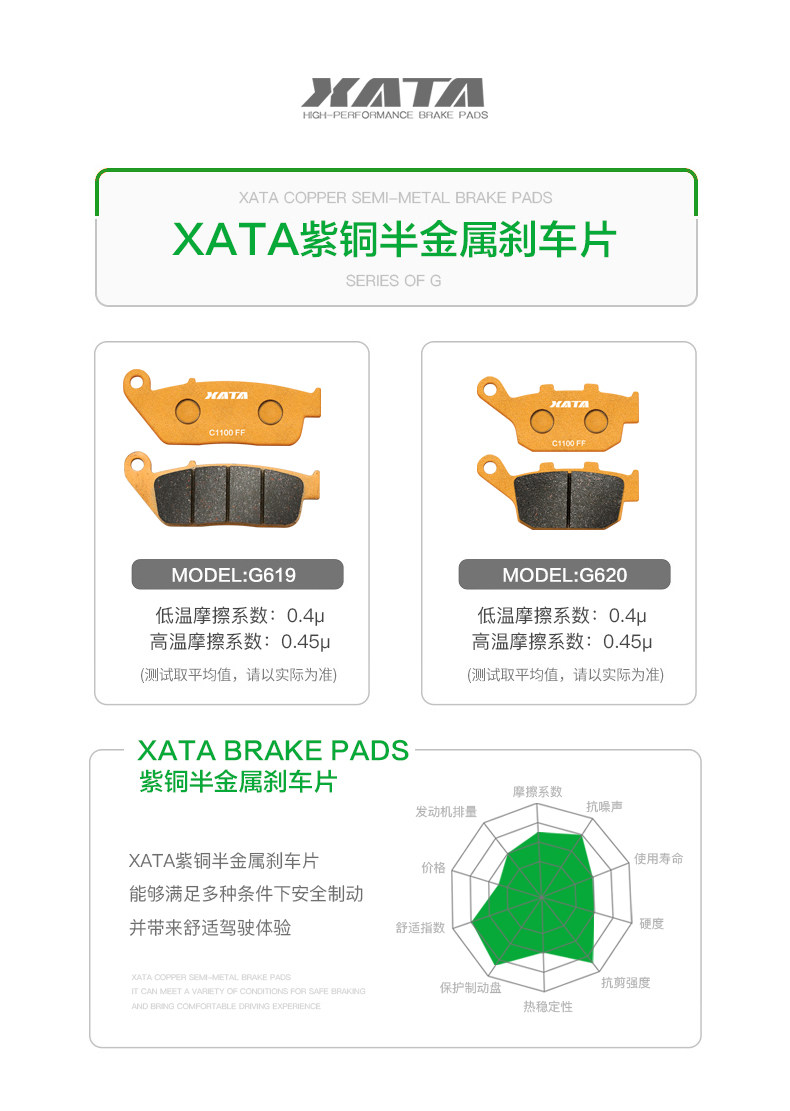 XATA semi-metal brake pads are suitable for Loncin Wuji 525R AC525 DS LX500-R-S disc brake pads