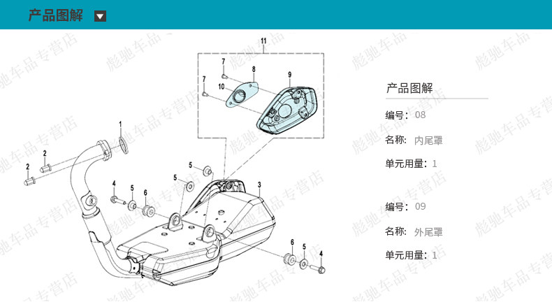 Original Accessories for Motorcycle 250Sr Exhaust Pipe Guard, Protective Shell, Muffler Tailpipe Guard, Outer Tail Cover