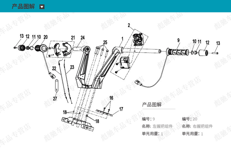 Original Motorcycle Parts for the Guobin 650Tr-G Cf650-6-6A: Left and Right Handlebar Grips, Throttle Grip Rubber Covers