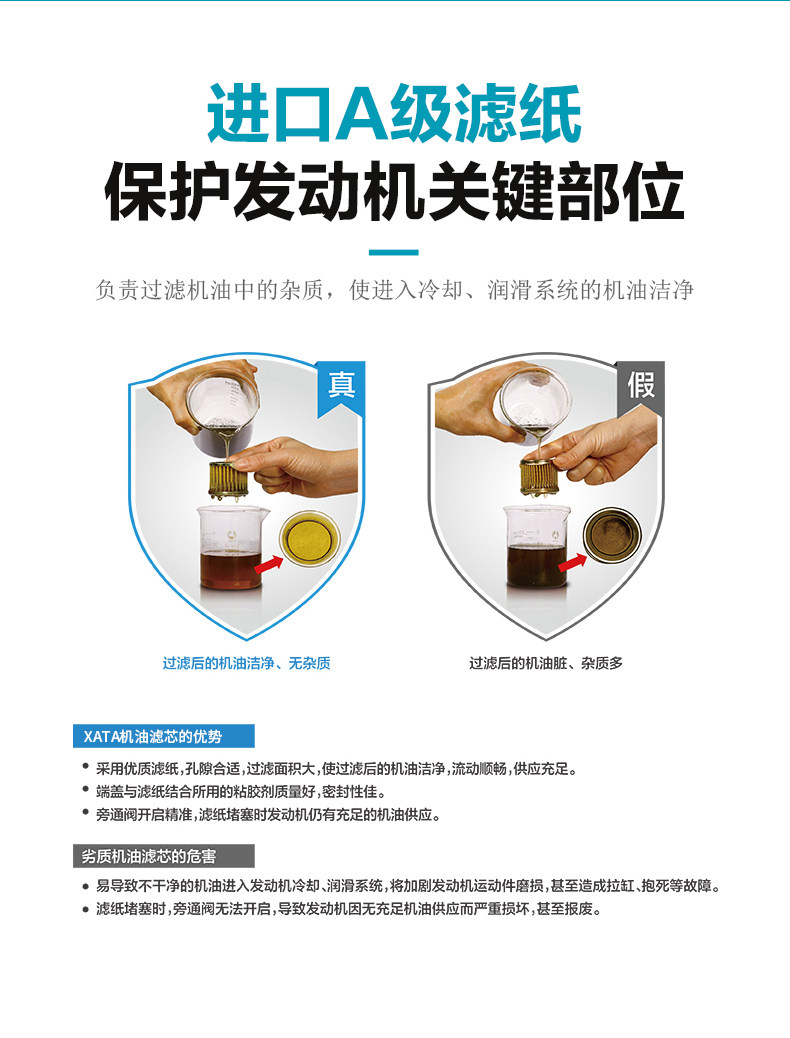 Shengshi Pedal Motorcycle 150D 150M ZT150T-D2-M2 Oil Filter Filter Machine Filter Accessories