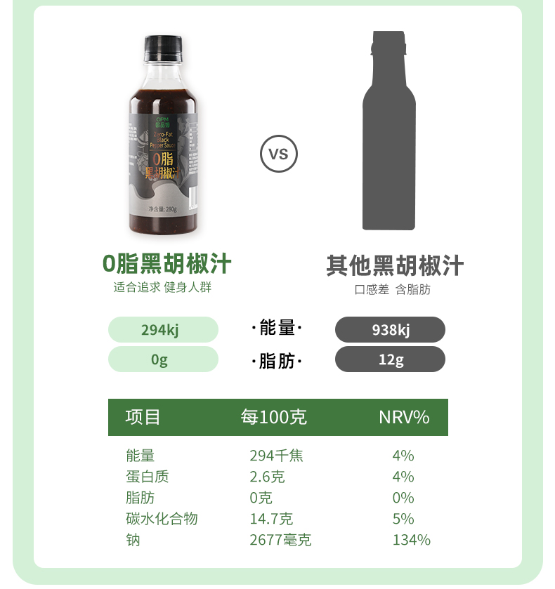 欧品姆0脂肪油醋汁水果蔬菜沙拉酱5瓶组合