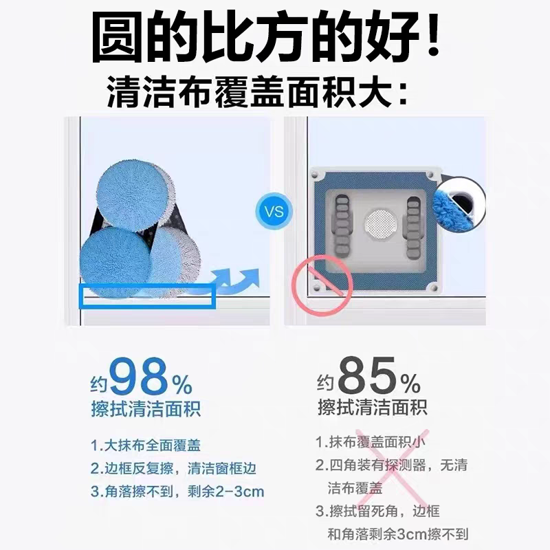 German Fully Automatic Intelligent Water-Spraying Window Cleaning Robot, Glass Cleaning Tool, Electric Household High-Rise Window Cleaner