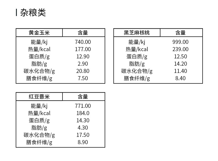 【植序】营养代餐奶昔早餐粉6瓶