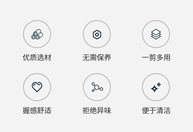 德国 WMF Touch家用厨房剪刀 图2